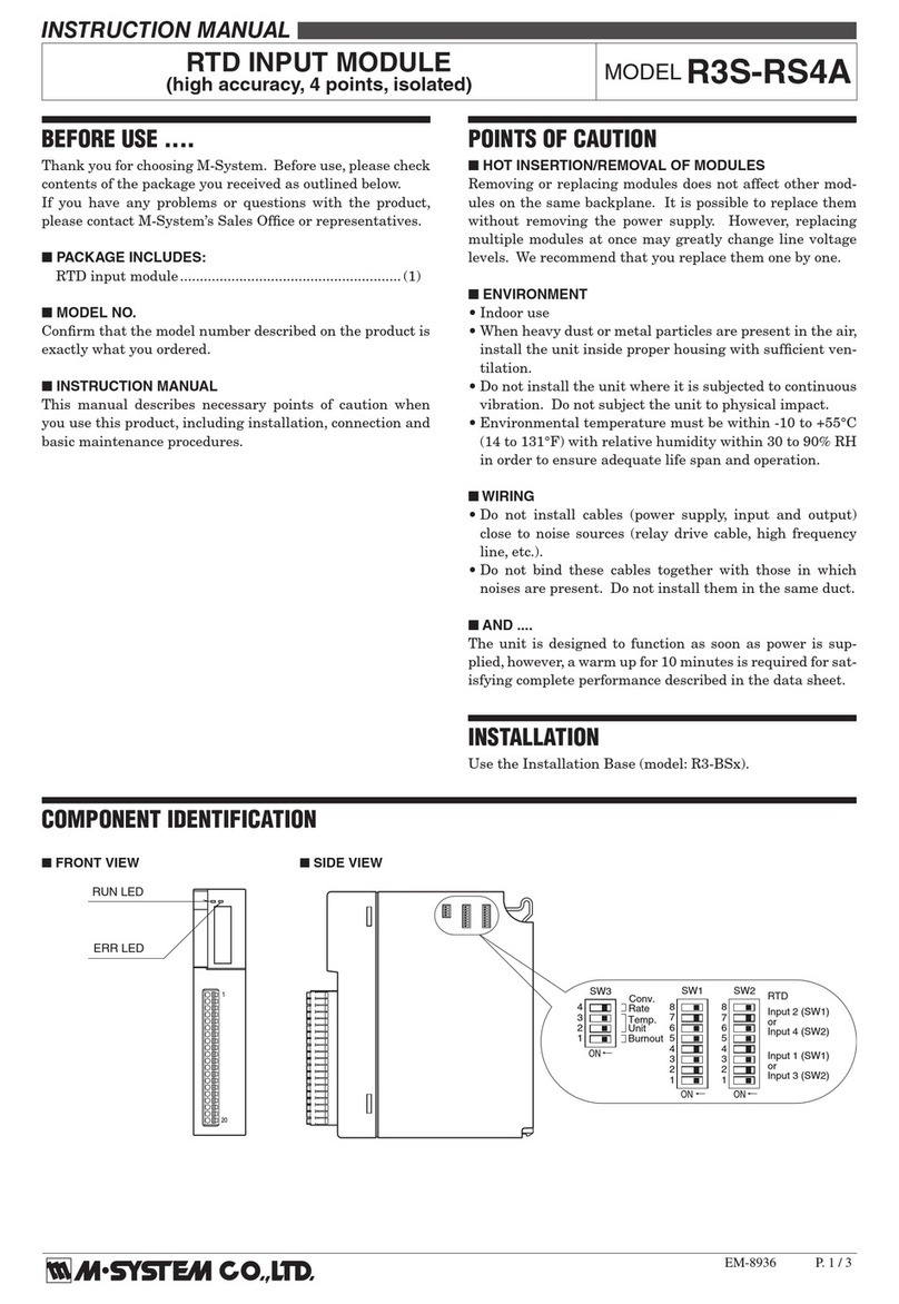 M-system R3S-RS4A User manual