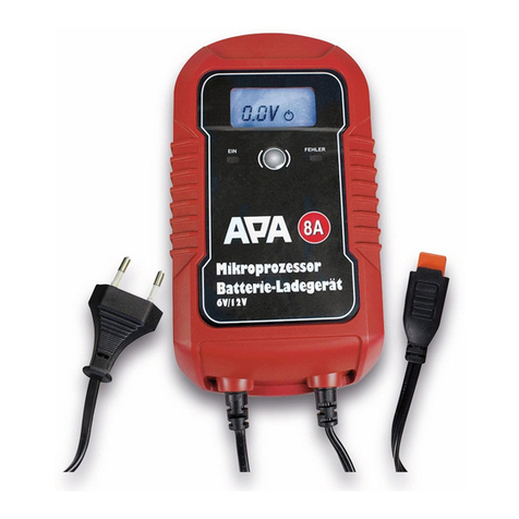 APA 16621 operating instructions