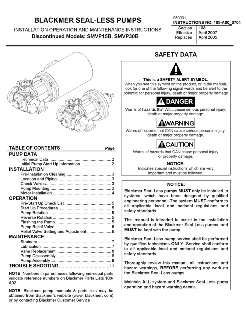 BLACKMER SMVP15B Manual