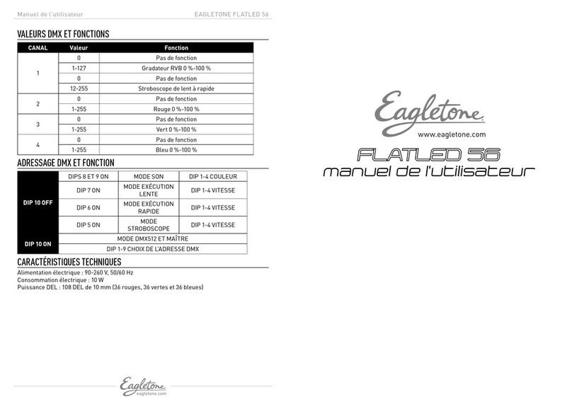 Eagletone FLATLED 56 user manual