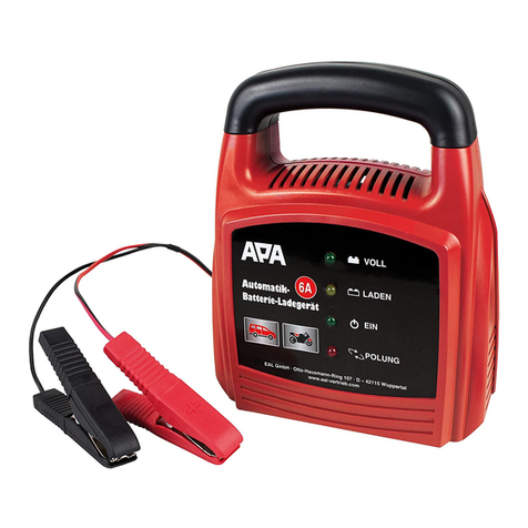 APA 16627 operating instructions