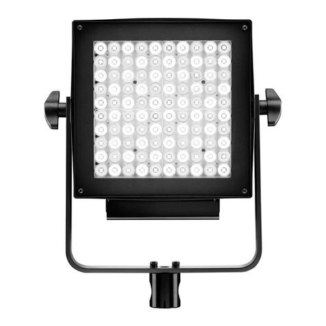 Lupo Actionpanel FULL COLOR User manual