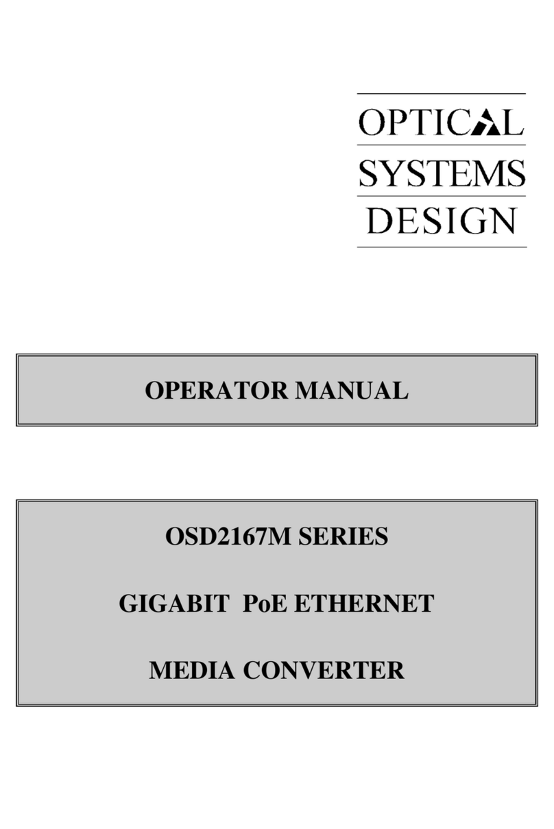 Optical Systems Design OSD2167M Series User manual