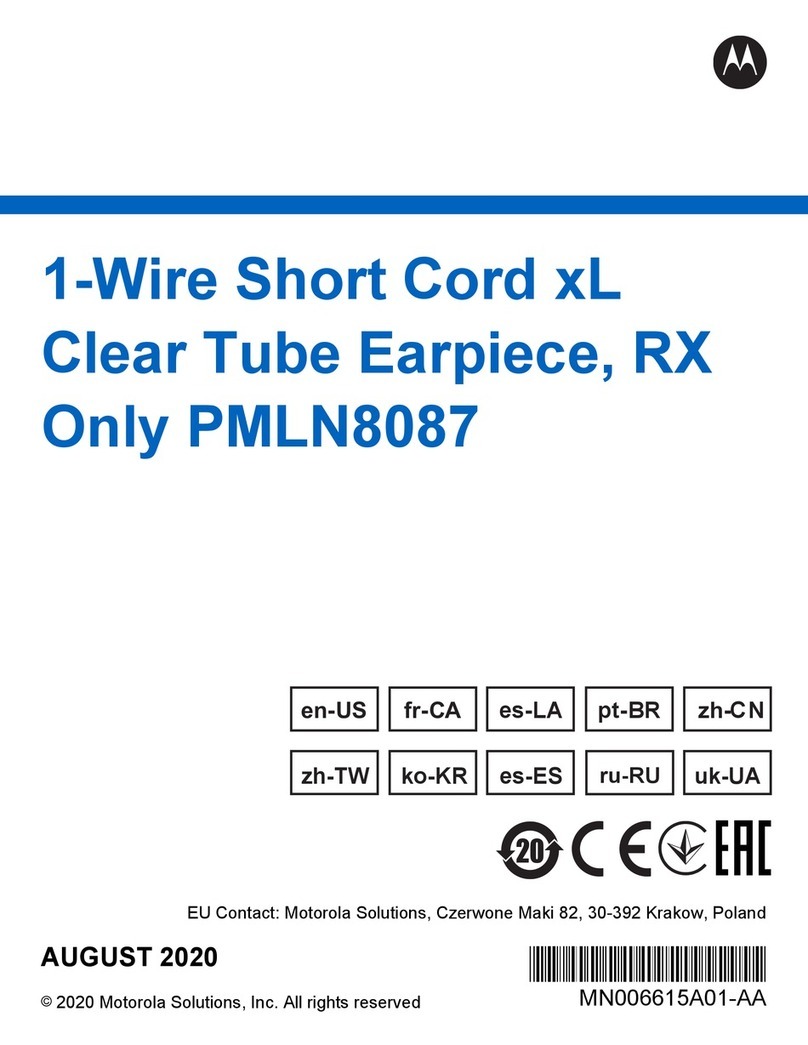 Motorola PMLN8087 user manual
