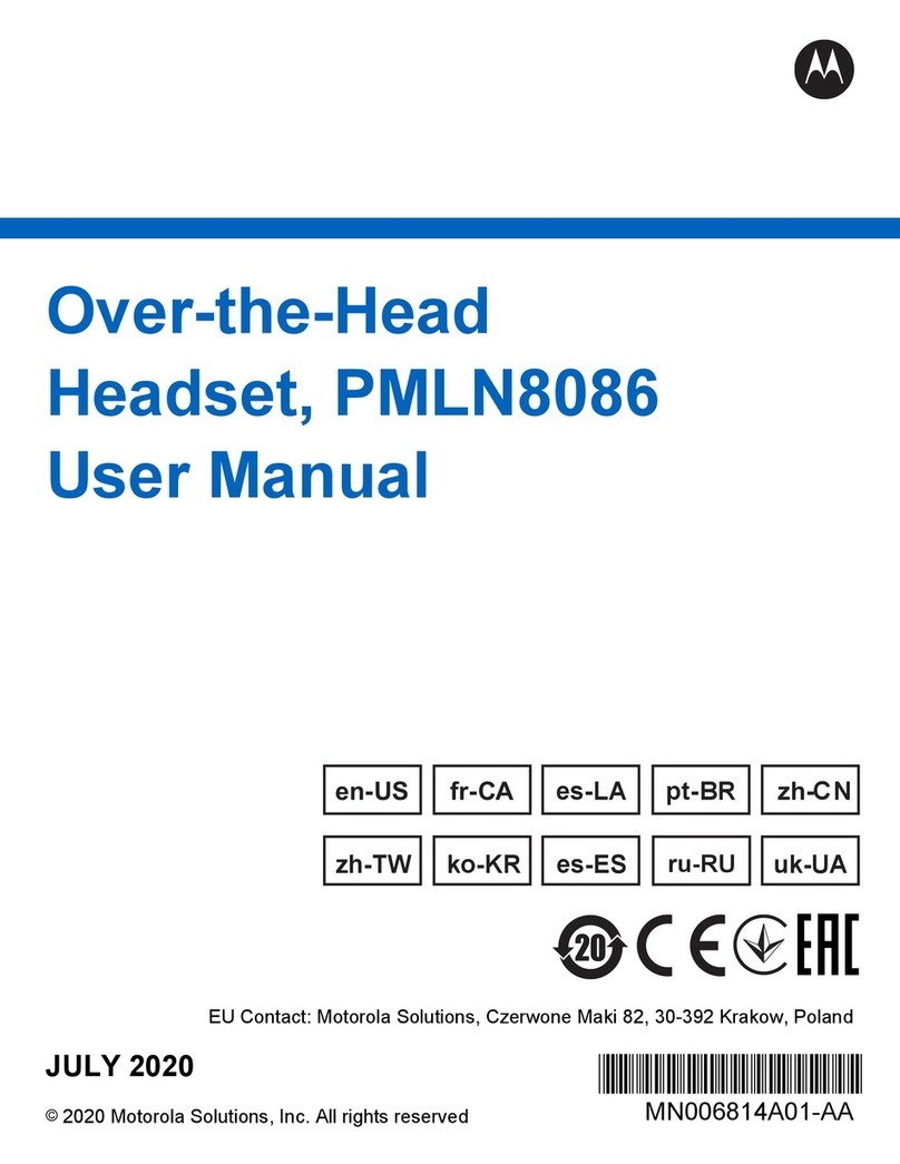 Motorola PMLN8086 user manual