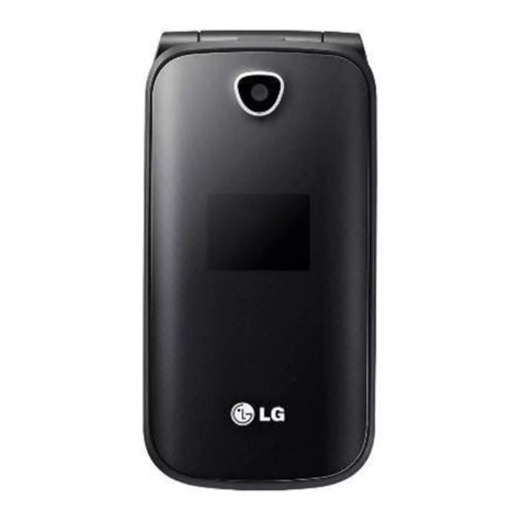 LG A250 Quick reference guide