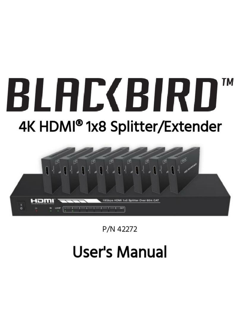 Blackbird 4K HDMI 1x8 user manual Blackbird 4K HDMI 1x8 user manual