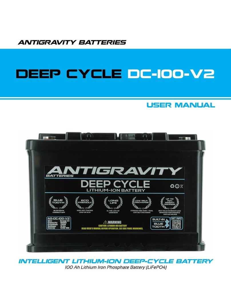 Antigravity Batteries DC-100-V2 user manual