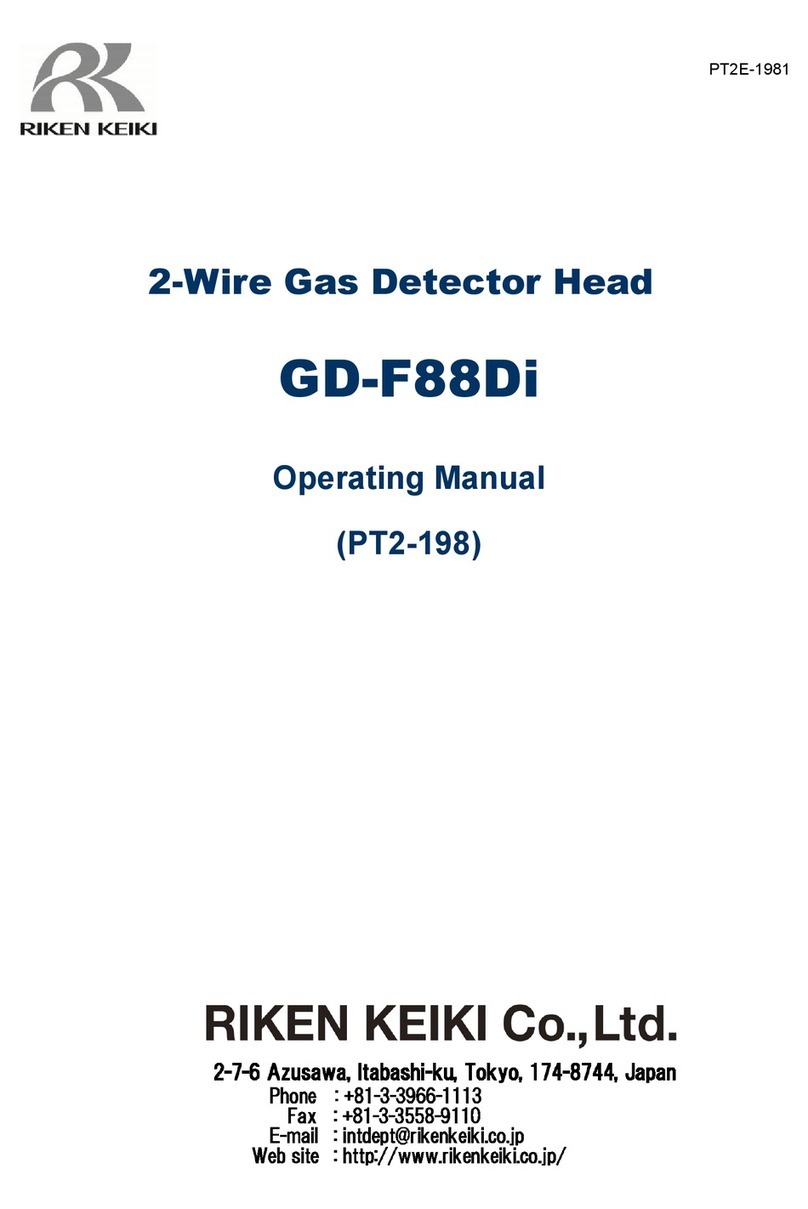 Riken Keiki GD-F88Di User manual