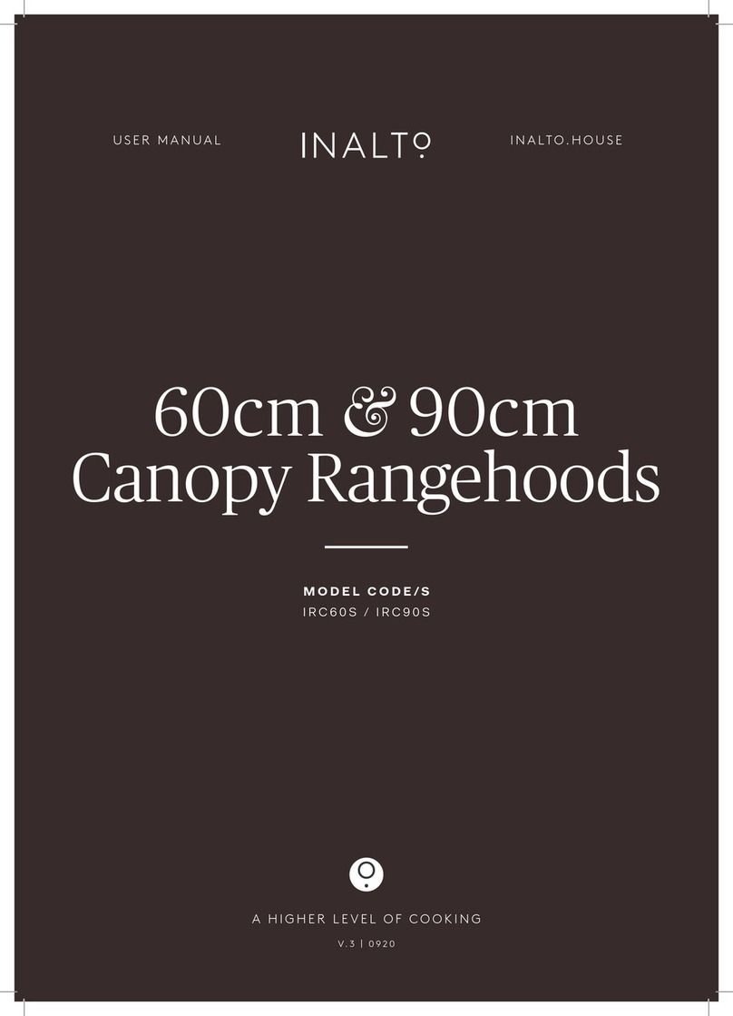 Inalto IRC60S User manual