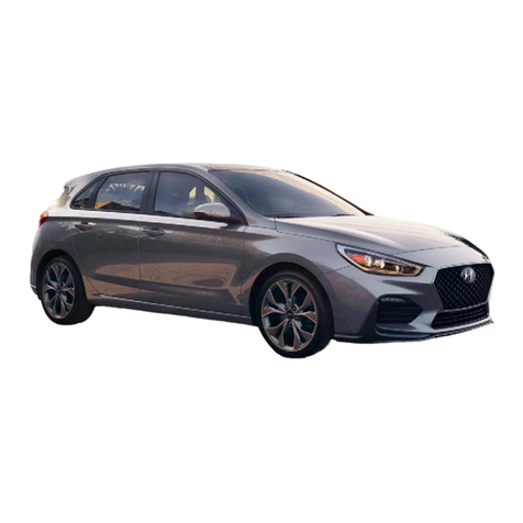 Hyundai ELANTRA GT 2020 Getting started guide