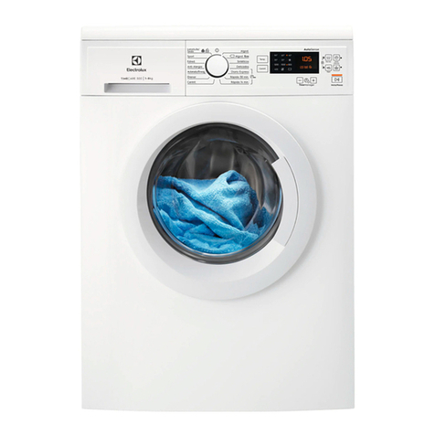 Electrolux EW2F4822BF User manual