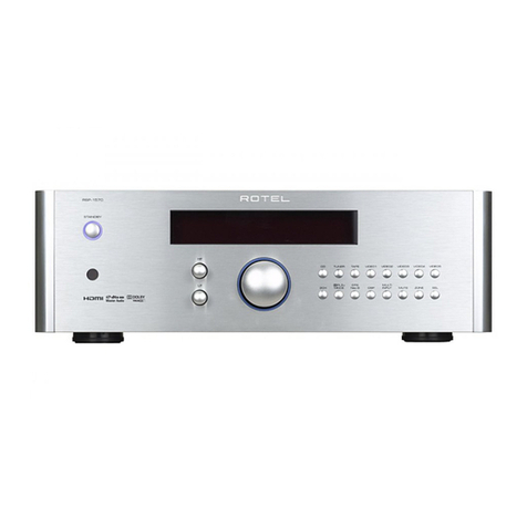 Rotel RSP-1570 Manual