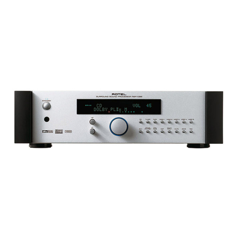 Rotel RSP-1069 Manual