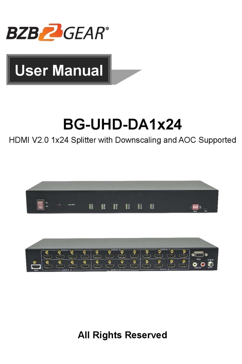 BZB Gear BG-UHD-DA1x24 User manual