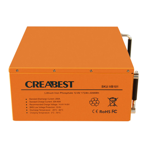 Creabest VB101 manual