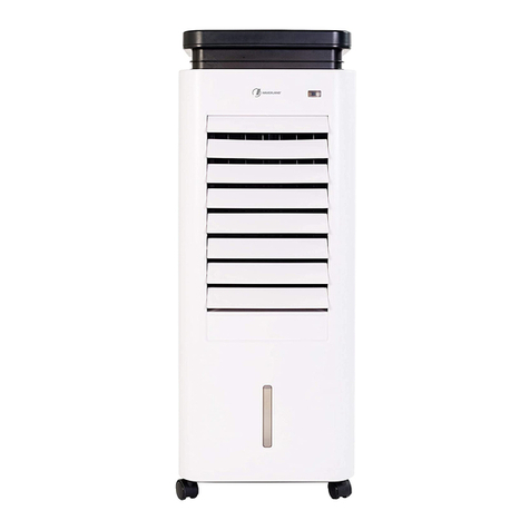 Haverland CAsAp User manual