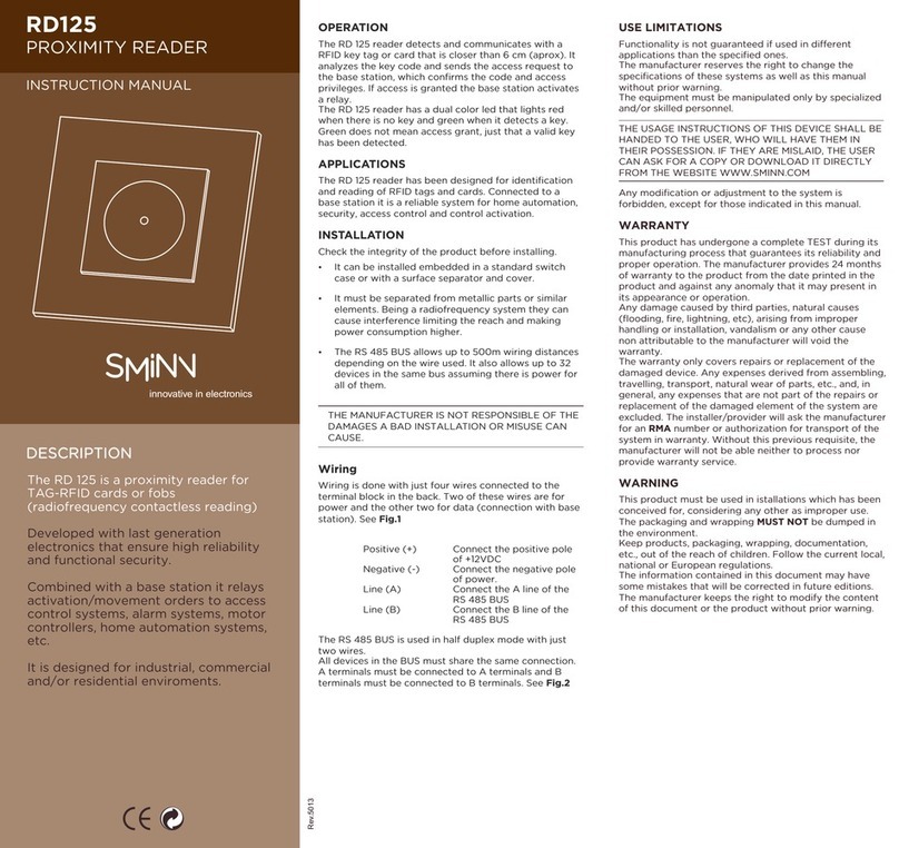Sminn RD125 instruction manual