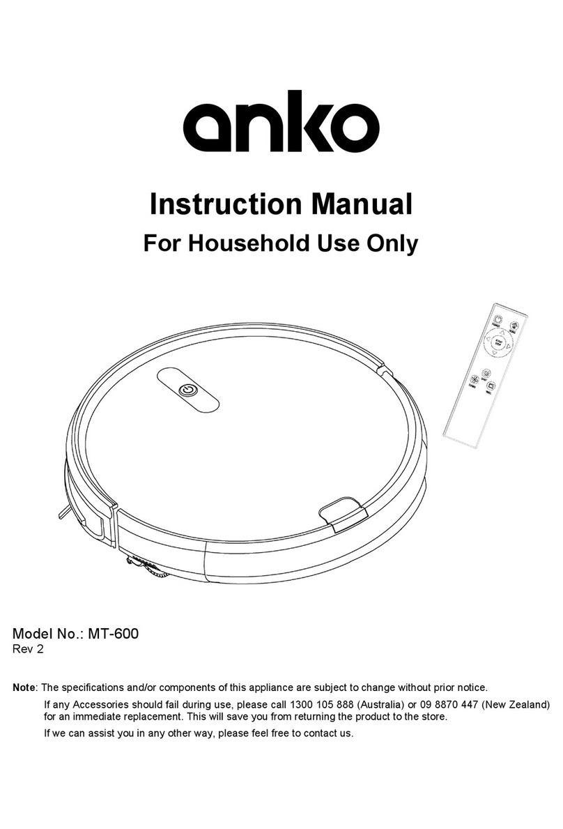 anko MT-600 instruction manual
