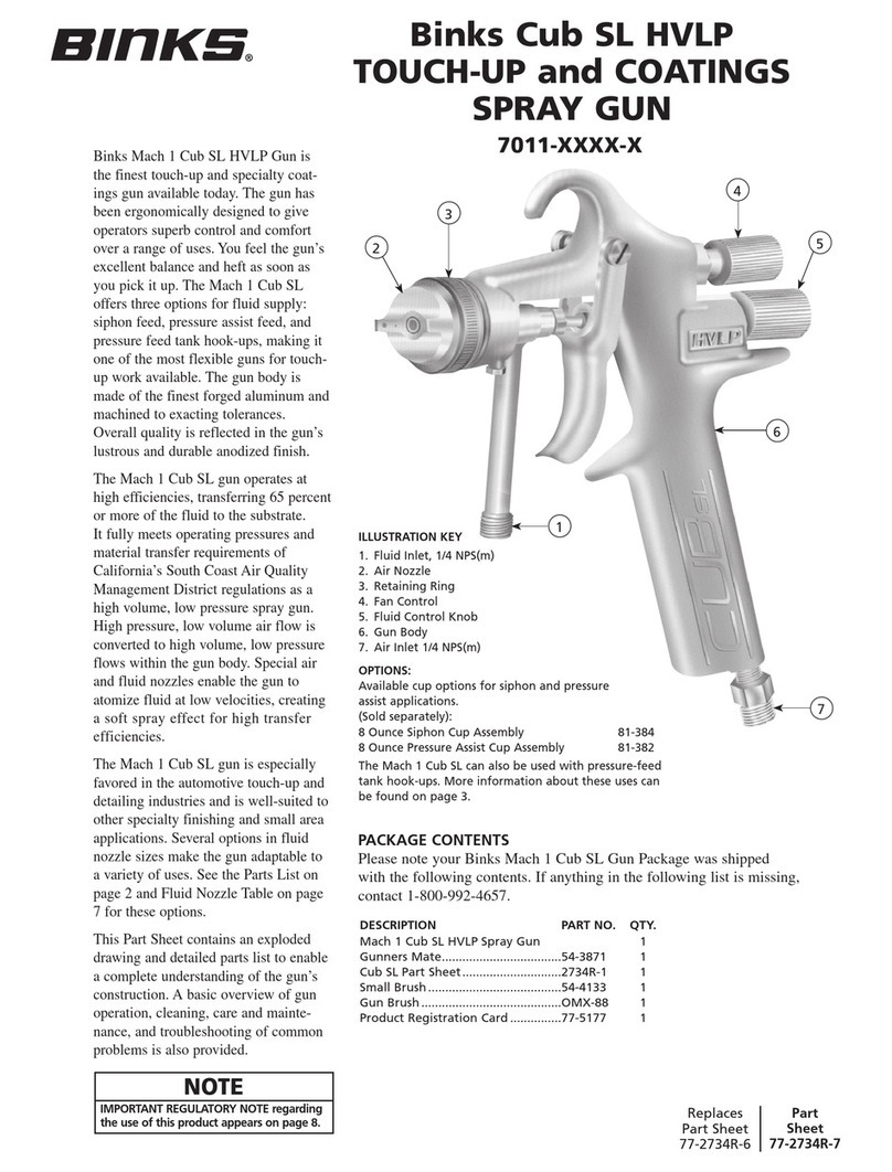 Binks Cub SL 7011 Series User manual