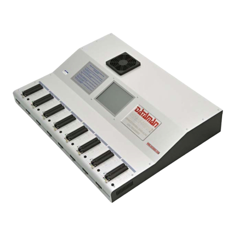 Dataman DATAMAN-848PRO2 user manual