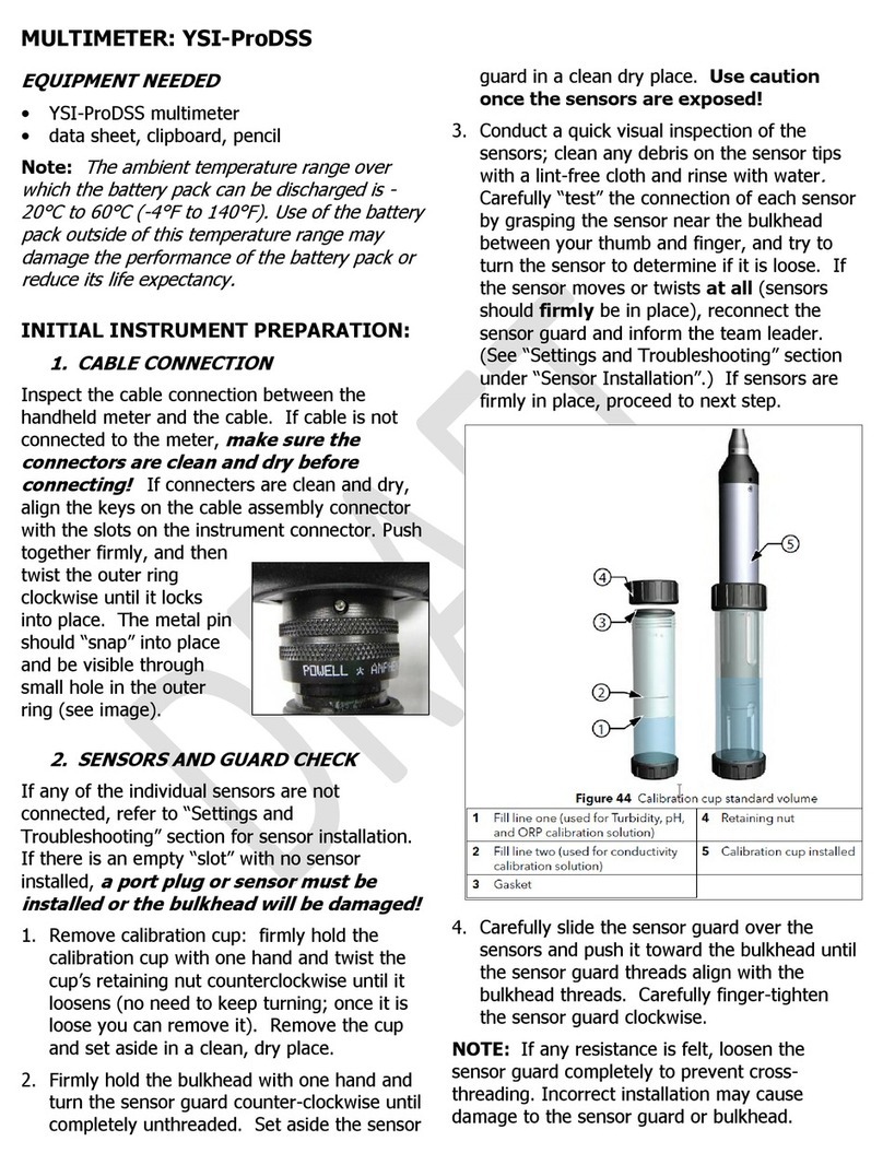 YSI YSI-ProDSS quick start guide