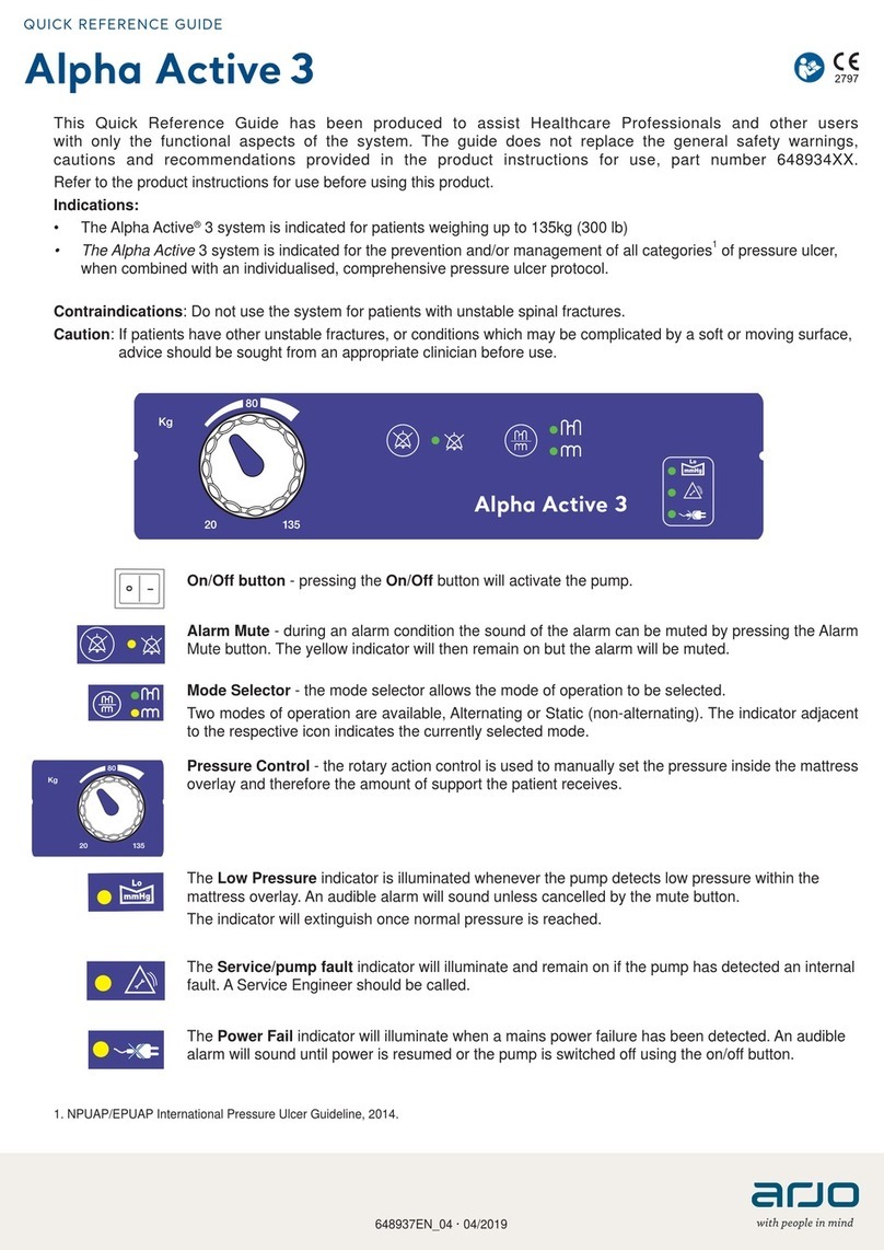 ARJO HUNTLEIGH Alpha Active 3 User manual