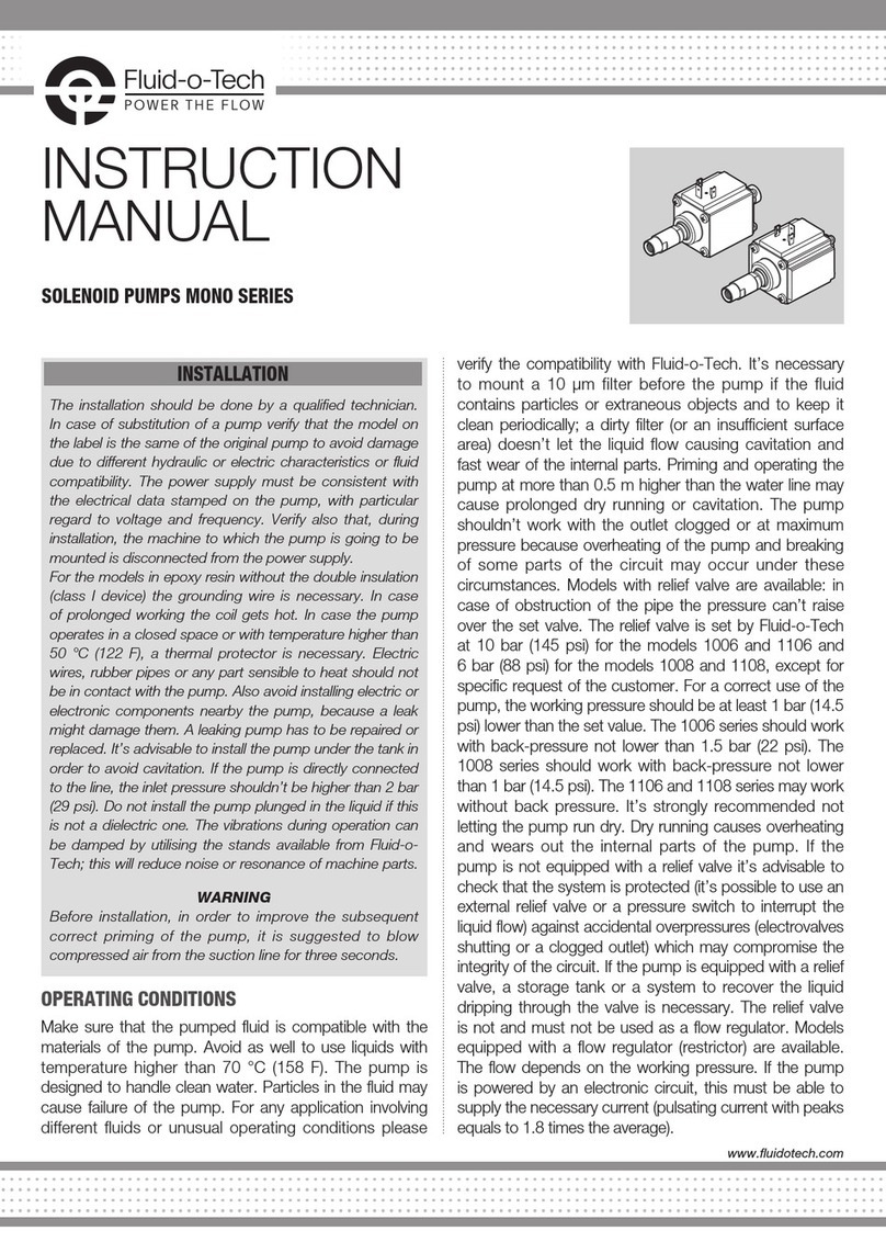 fluid-o-tech MONO Series User manual
