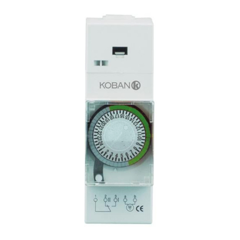 koban KPHA-DUO User manual