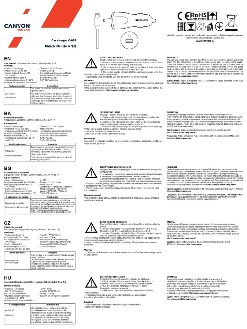 Canyon C-033 quick guide