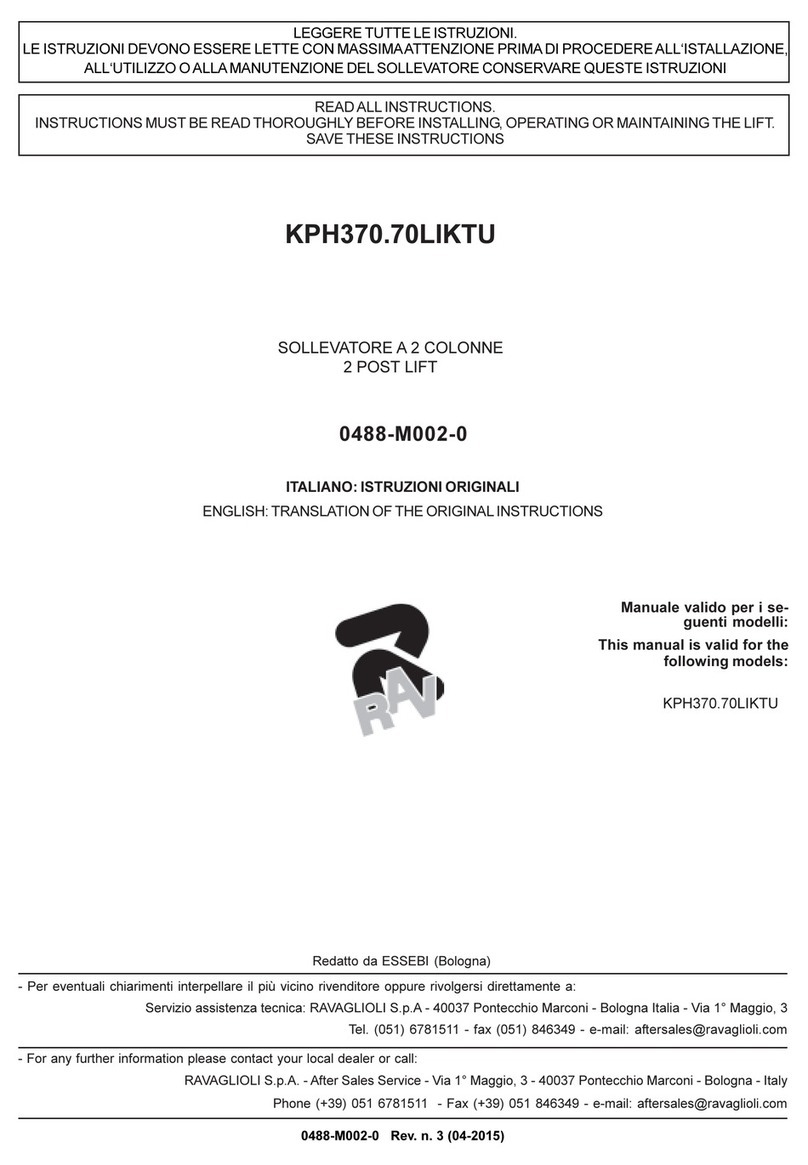 Ravaglioli KPH370.70LIKTU Translation of the original instructions