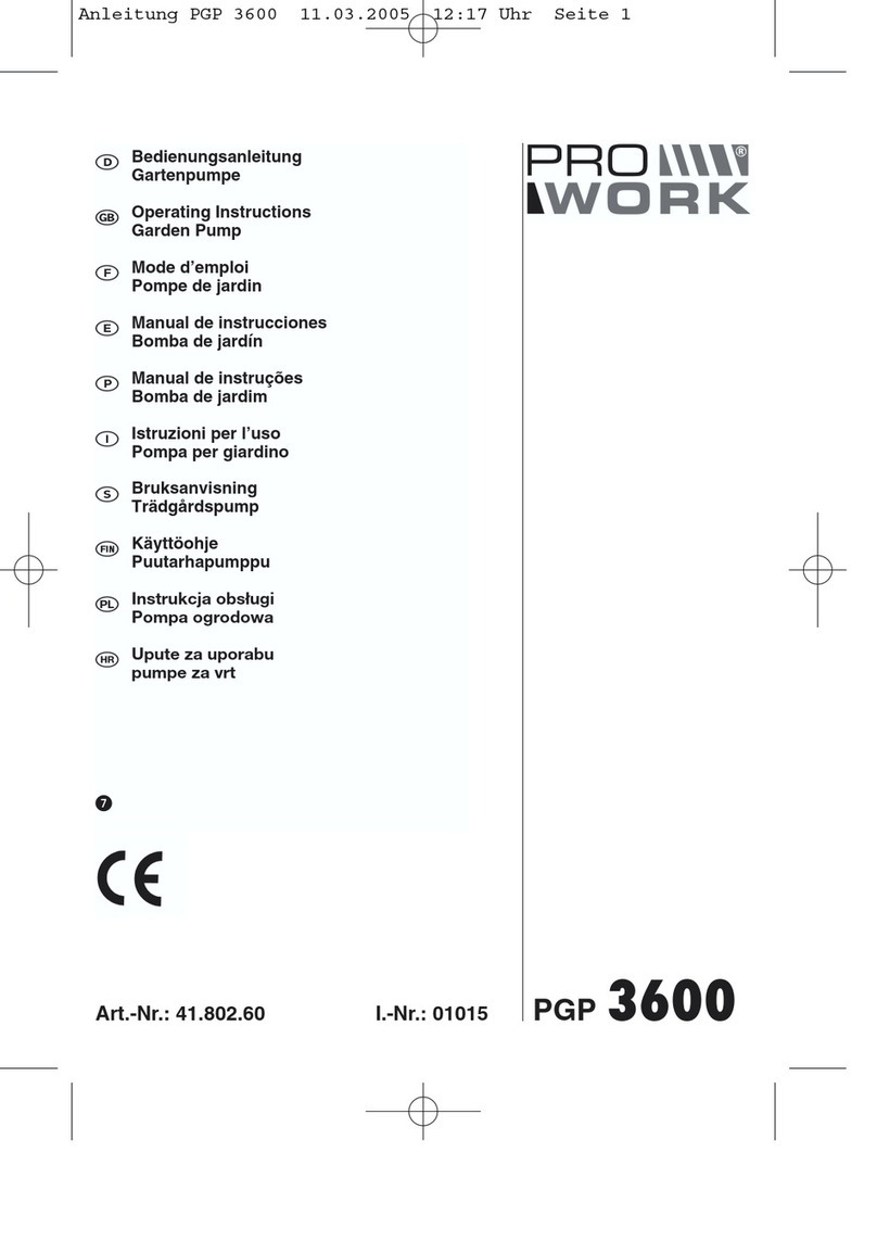 Pro Work PGP 3600 operating instructions