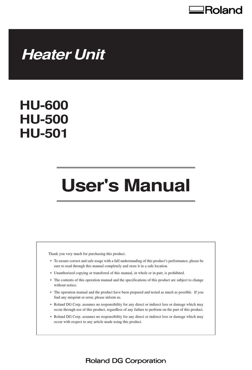 Roland HU-600 User manual