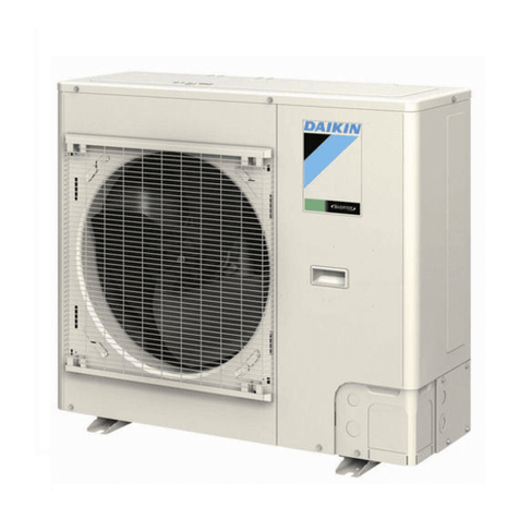 Daikin RZQ18PVJU8 User manual