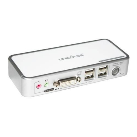 Uniclass ADCP02A Quick installation guide