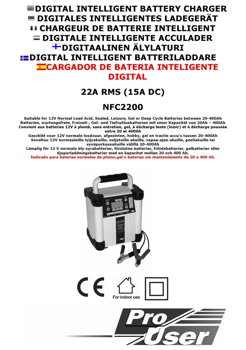 pro user NFC2200 manual