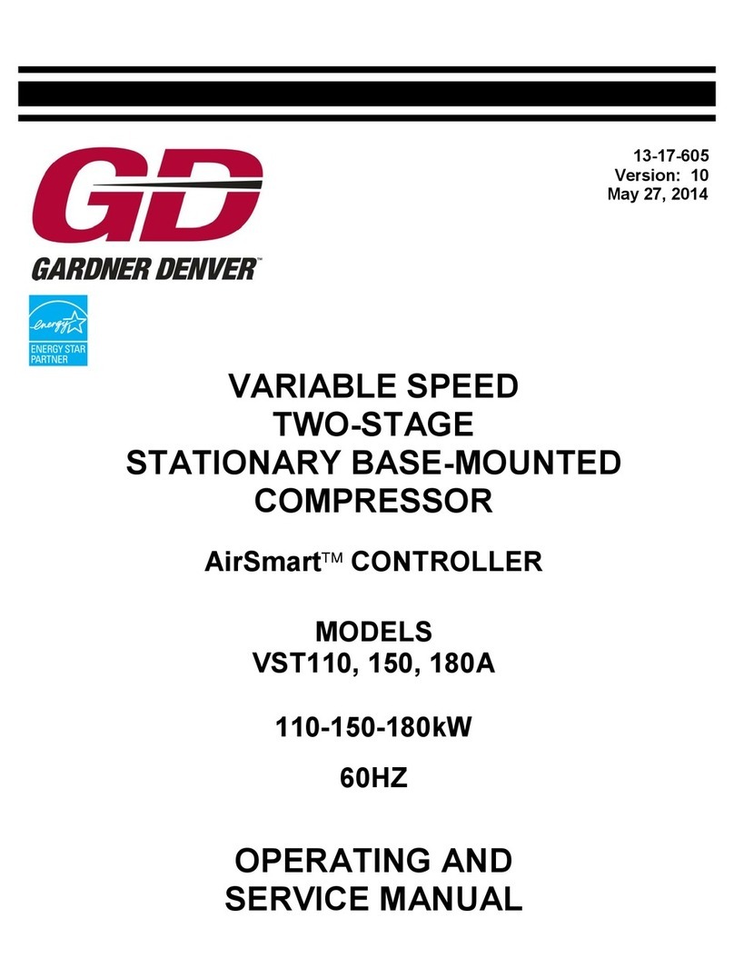 Gardner Denver VST110 Service manual