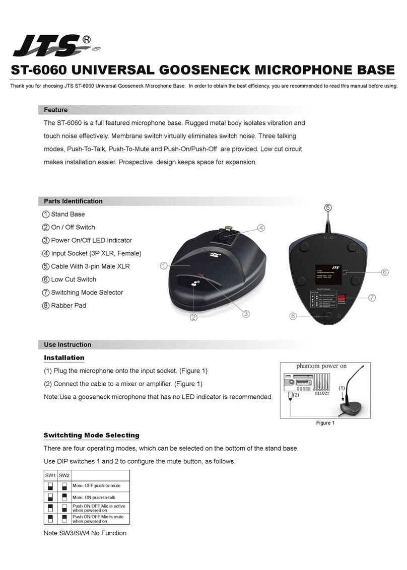 JTS ST-6060 User manual