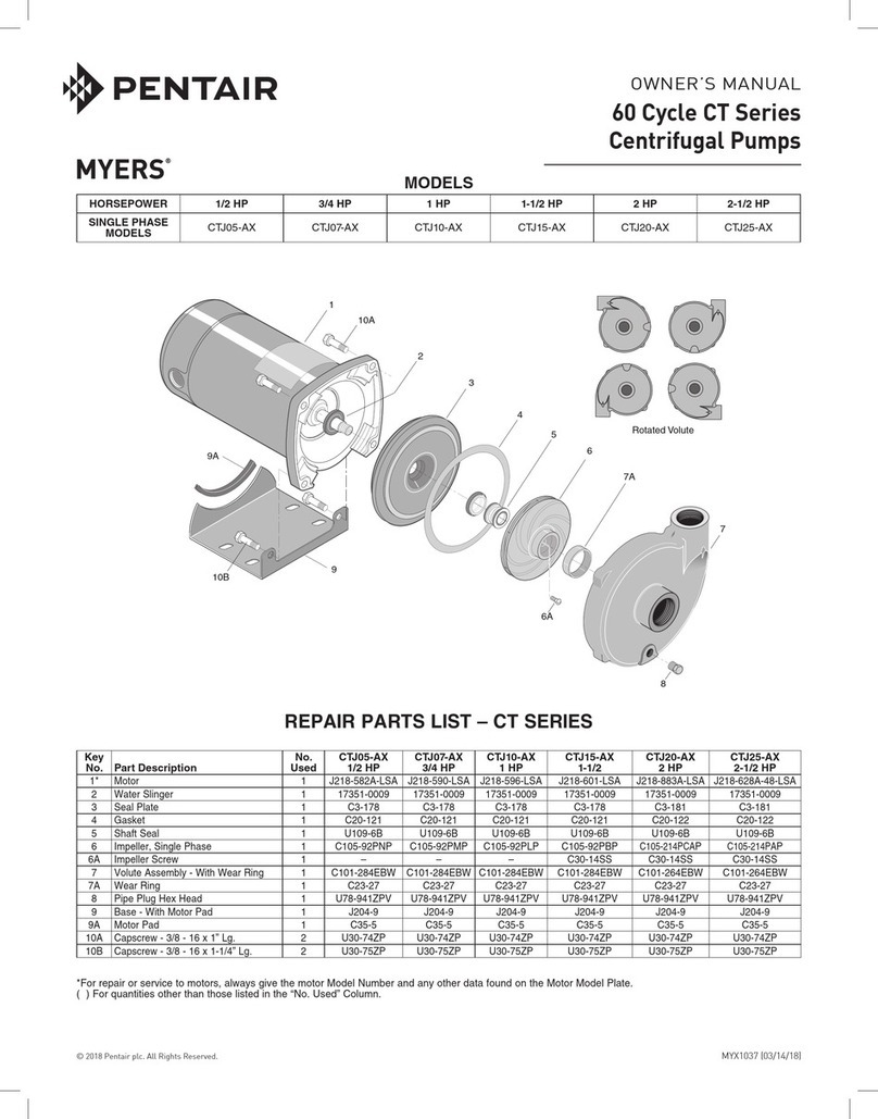 Pentair MYERS CT Series owner's manual