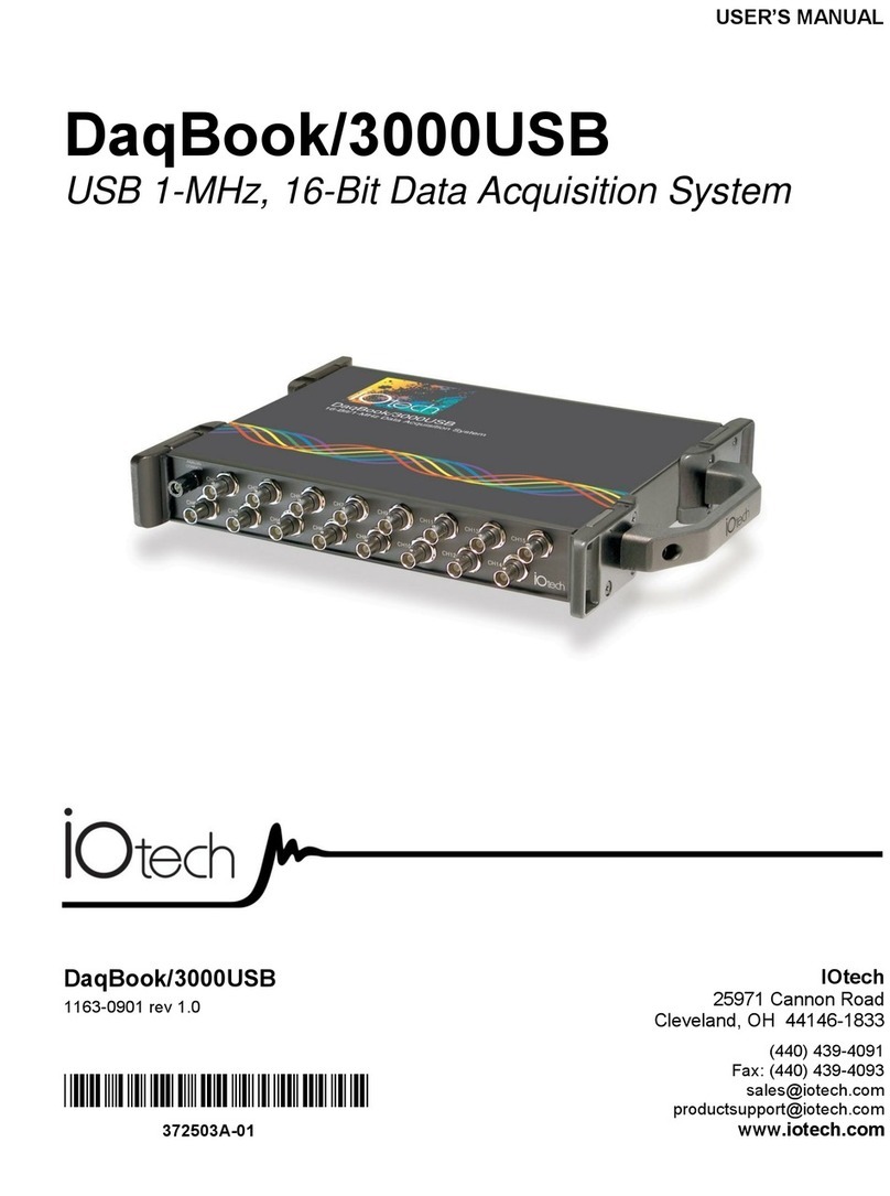 IOtech DaqBook/3000USB user manual