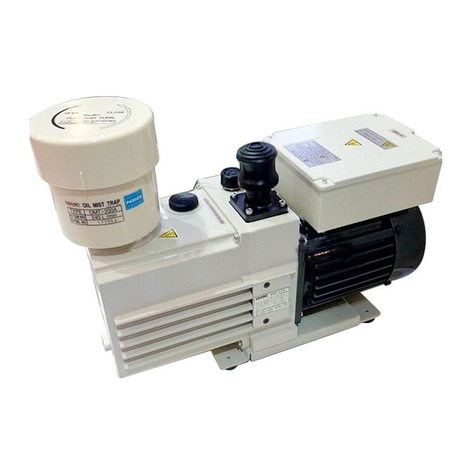 Ulvac GHD-031A instruction manual