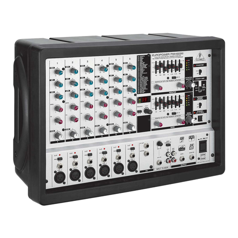 Behringer Europower PMH660M user manual