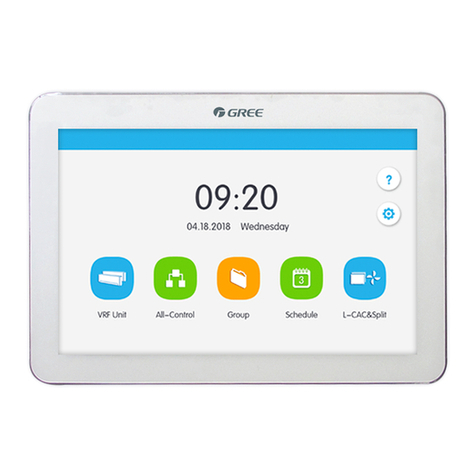 Gree CE52-24/F(C) User manual