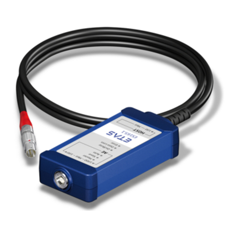 ETAS BR XETK-S3.0 user guide