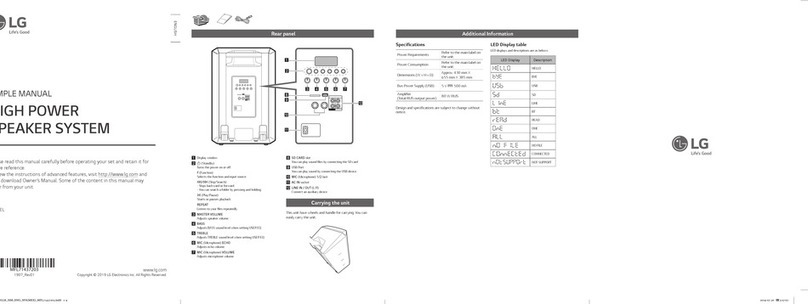 LG RM2 Specification sheet