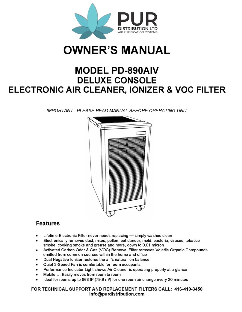 PUR PD-890AIV User manual