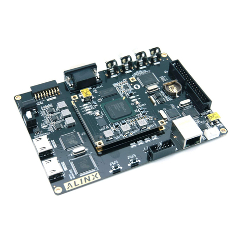 Alinx AV4075 User manual Alinx AV4075 User manual