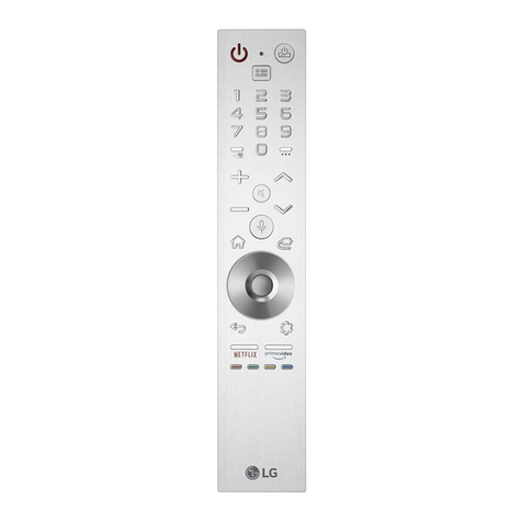 LG PM20GA.AEU User manual