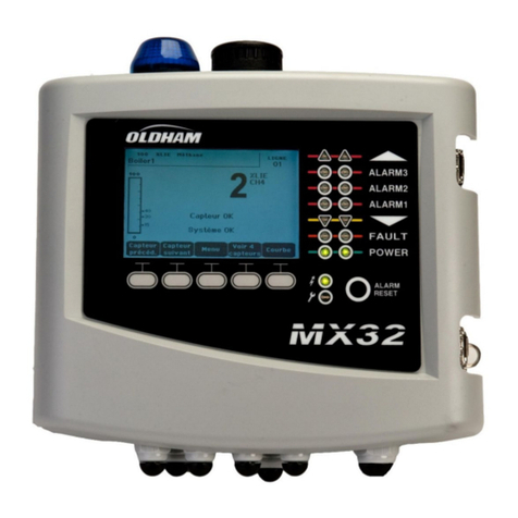TELEDYNE OLDHAM SIMTRONICS MX32 user manual