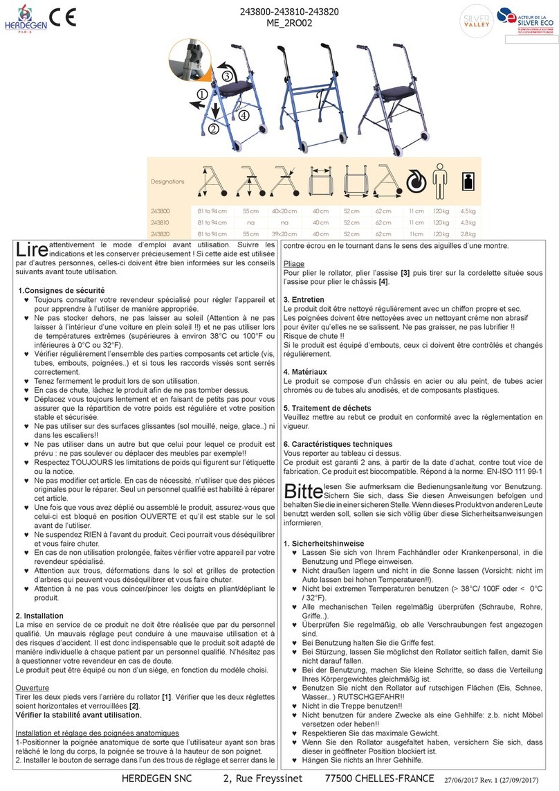 Herdegen 243800 quick start guide